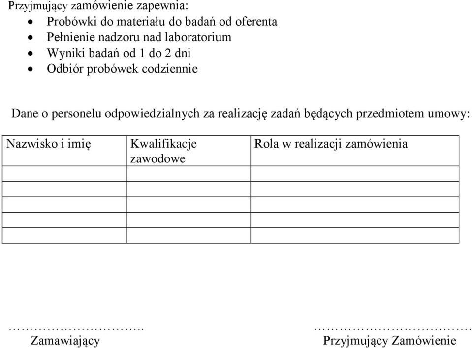 personelu odpowiedzialnych za realizację zadań będących przedmiotem umowy: Nazwisko i