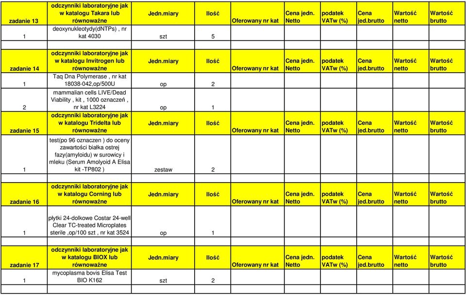 zadanie 4 zadanie 5 w katalogu Invitrogen lub Taq Dna Polymerase, nr kat 808-04,op/500U op mammalian cells LIVE/Dead Viability, kit, 000 oznaczeń, nr kat L4