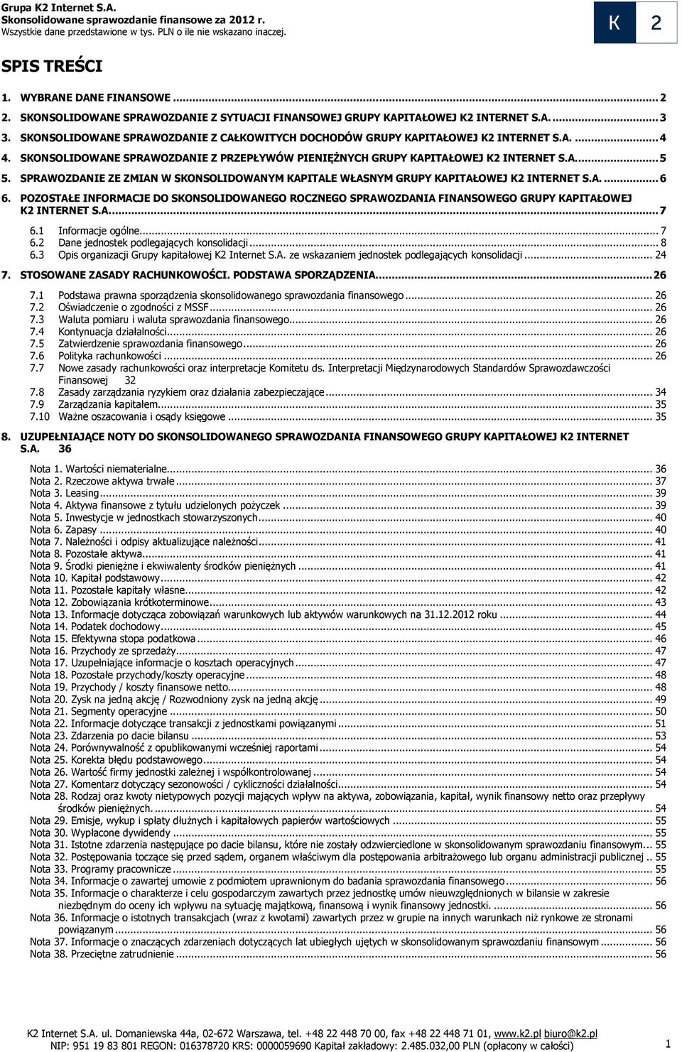 SPRAWOZDANIE ZE ZMIAN W SKONSOLIDOWANYM KAPITALE WŁASNYM GRUPY KAPITAŁOWEJ K2 INTERNET S.A.... 6 6.