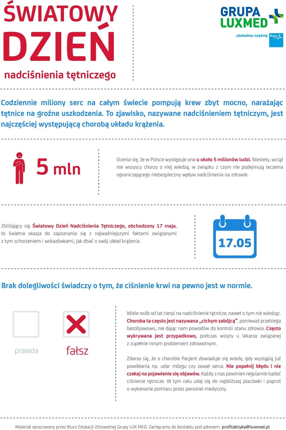 Niestety, wciąż nie wszyscy chorzy o niej wiedzą, w związku z czym nie podejmują leczenia ograniczającego niebezpieczny wpływ nadciśnienia na zdrowie.