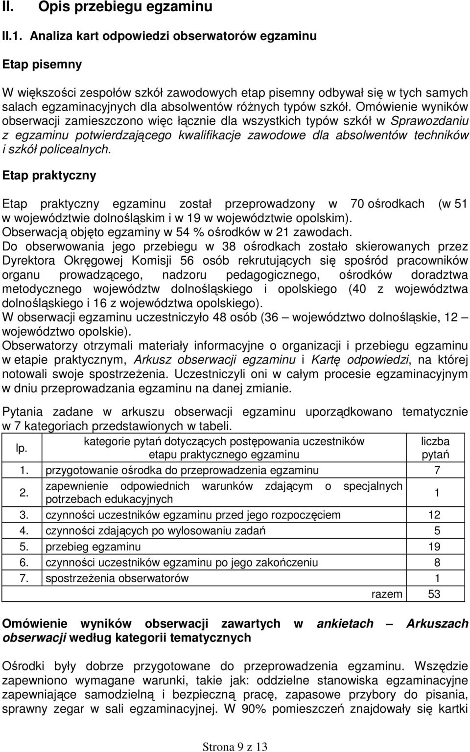 Omówienie wyników obserwacji zamieszczono więc łącznie dla wszystkich typów szkół w Sprawozdaniu z egzaminu potwierdzającego kwalifikacje zawodowe dla absolwentów techników i szkół policealnych.