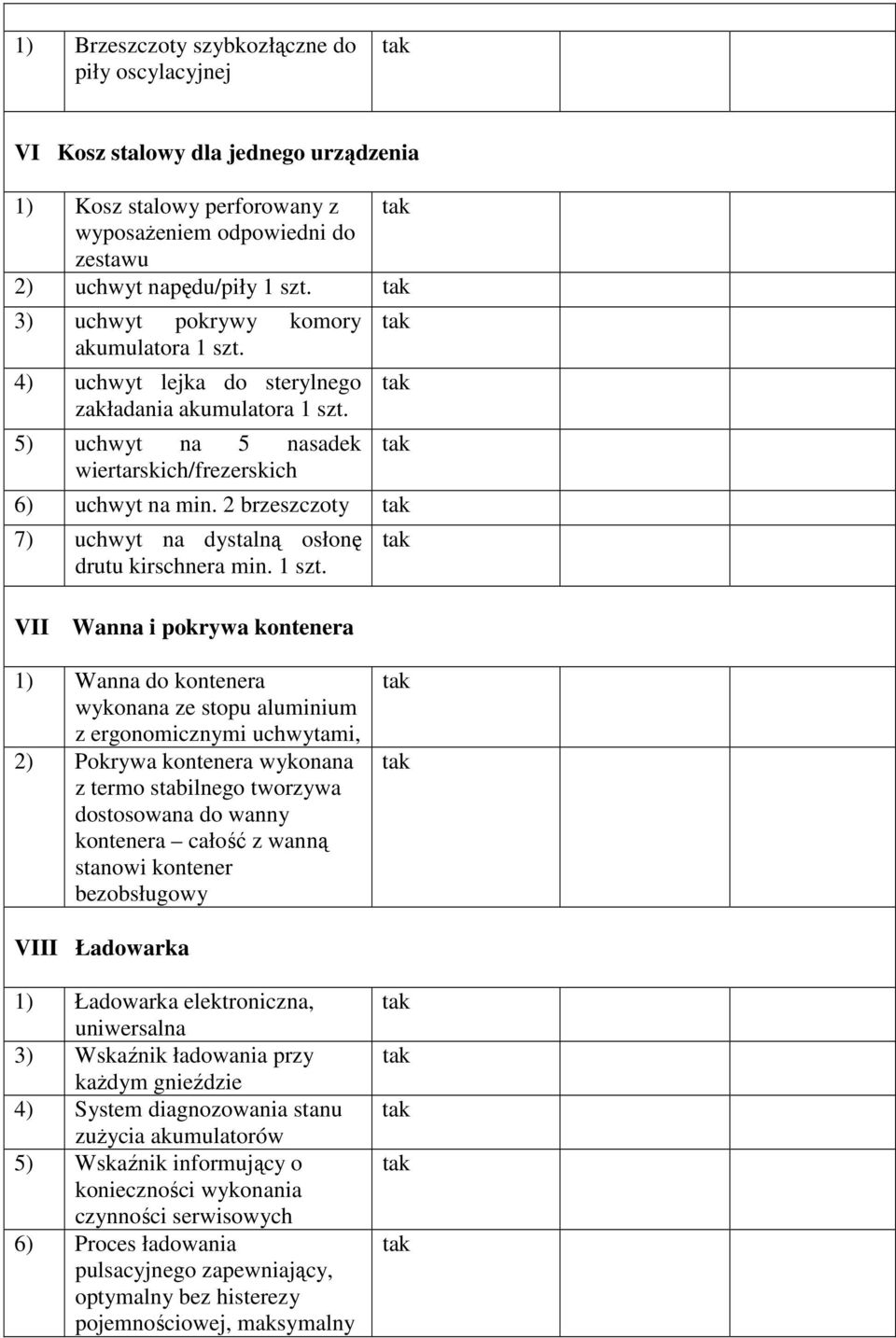 2 brzeszczoty 7) uchwyt na dystalną osłonę drutu kirschnera min. 1 szt.