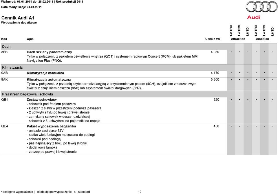 czujnikiem deszczu (8N6) lub asystentem świateł drogowych (8N7).