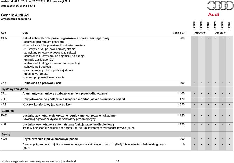 po lewej stronie - dodatkowa lampka - zaczep po prawej i lewej stronie 960 3X5 Pokrowiec do przewozu nart 360 Systemy zamykania 7AL Alarm antywłamaniowy z zabezpieczeniem przed odholowaniem 1 400 7G9