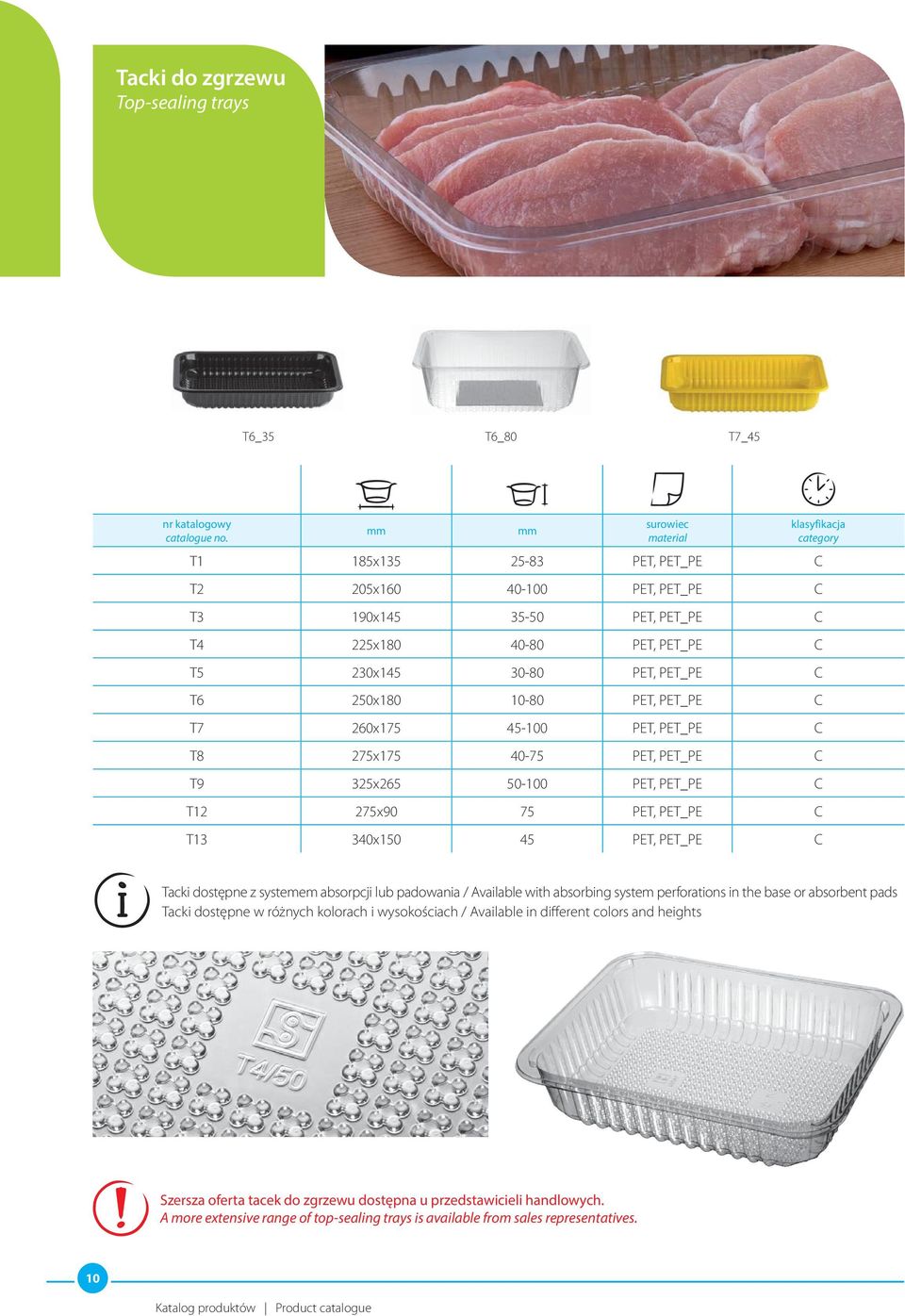 dostępne z systemem absorpcji lub padowania / Available with absorbing system perforations in the base or absorbent pads Tacki dostępne w różnych kolorach i wysokościach / Available in different