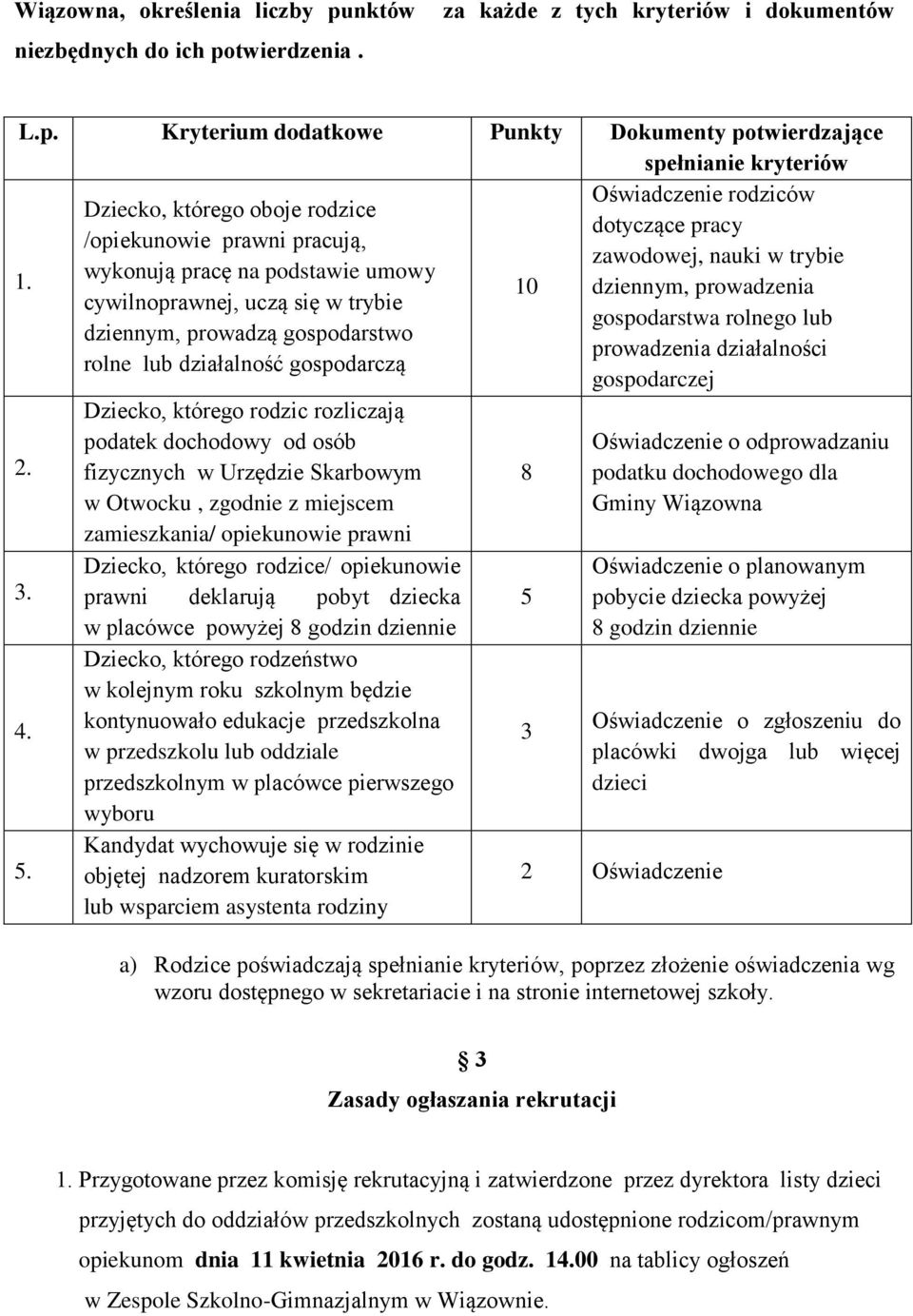 uczą się w trybie gospodarstwa rolnego lub dziennym, prowadzą gospodarstwo prowadzenia działalności rolne lub działalność gospodarczą gospodarczej 2. 3. 4. 5.