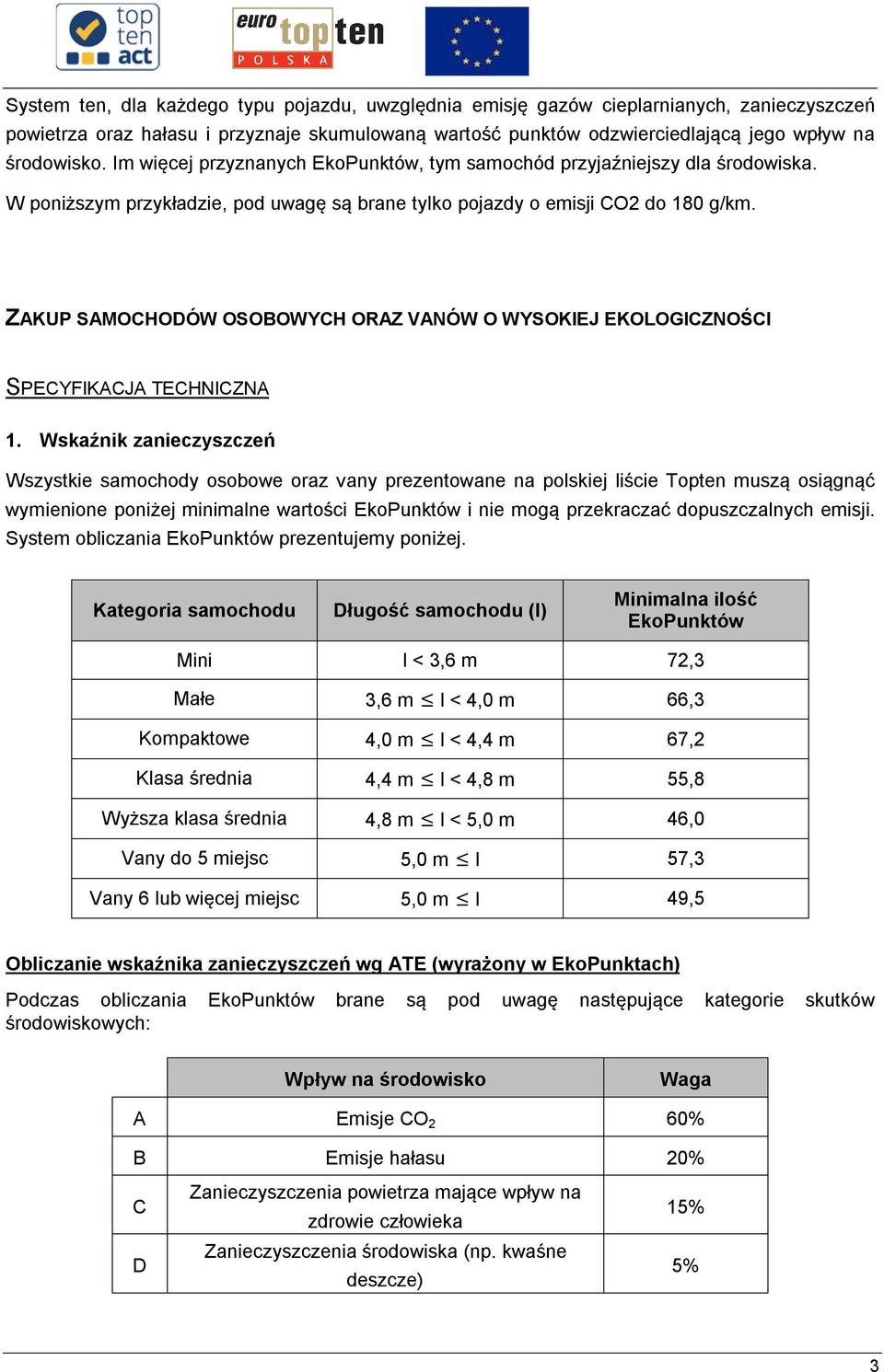 ZAKUP SAMOCHODÓW OSOBOWYCH ORAZ VANÓW O WYSOKIEJ EKOLOGICZNOŚCI SPECYFIKACJA TECHNICZNA 1.