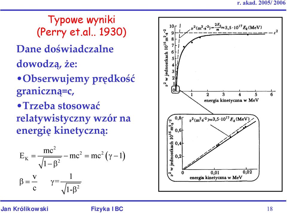 graniczną=c, Trzeba stosować relatywistyczny wzór na energię