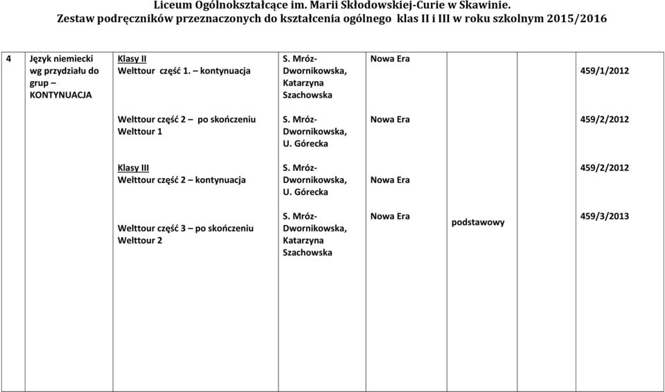 Mróz- Dwornikowska, U. Górecka 459/2/2012 Klasy III Welttour częśd 2 kontynuacja S. Mróz- Dwornikowska, U.