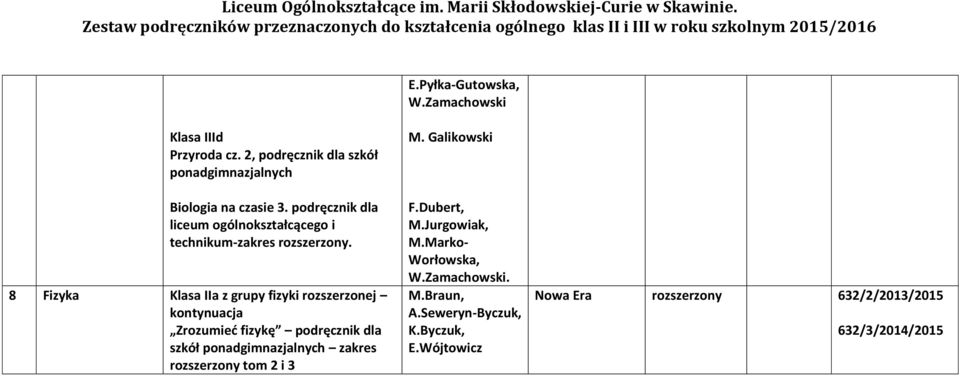 podręcznik dla liceum ogólnokształcącego i technikum-zakres.