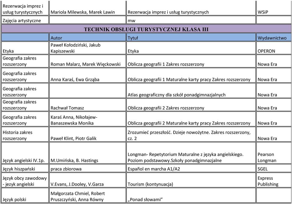 ponadgimnazjalnych rozszerzony Rachwał Tomasz Oblicza geografii 2 Zakres rozszerzony rozszerzony Karaś Anna, Nikołajew- Banaszewska Monika Oblicza geografii 2 Maturalne karty pracy Zakres rozszerzony