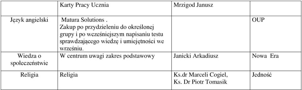 sprawdzającego wiedzę i umiejętności we wrześniu.