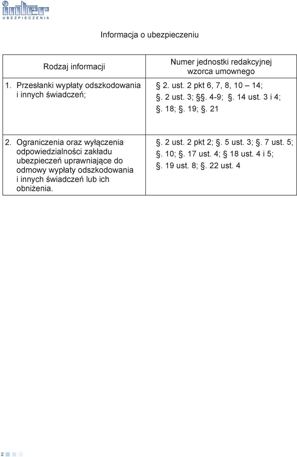 2 pkt 6, 7, 8, 10 14;. 2 ust. 3;. 4-9;. 14 ust. 3 i 4;. 18;. 19;. 21 2.