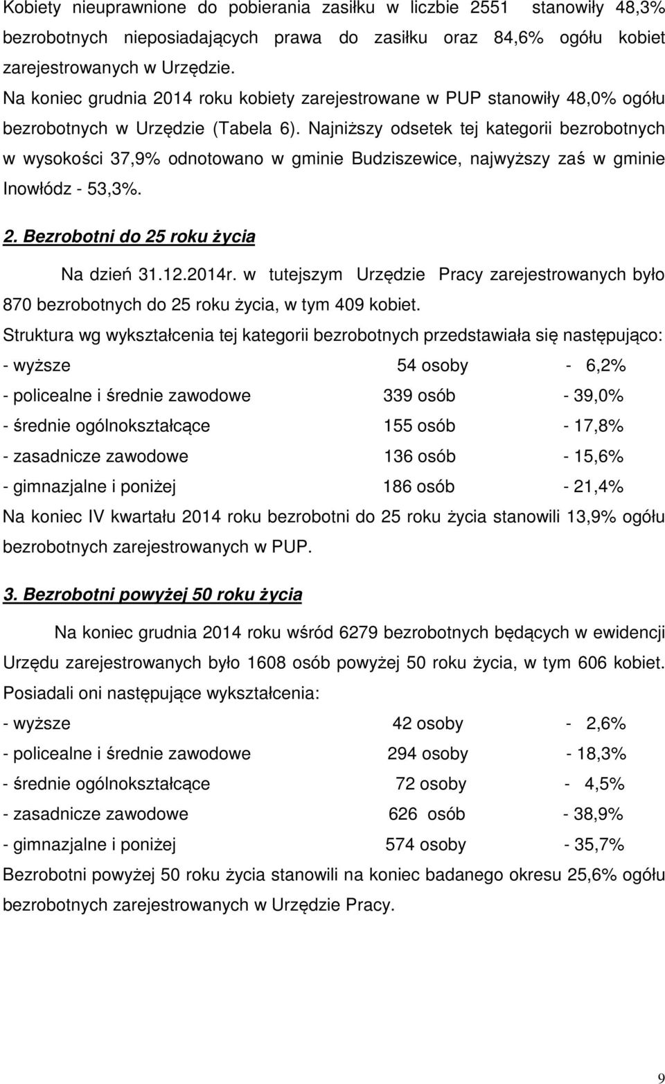 Najniższy odsetek tej kategorii bezrobotnych w wysokości 37,9% odnotowano w gminie Budziszewice, najwyższy zaś w gminie Inowłódz - 53,3%. 2. Bezrobotni do 25 roku życia Na dzień 31.12.2014r.