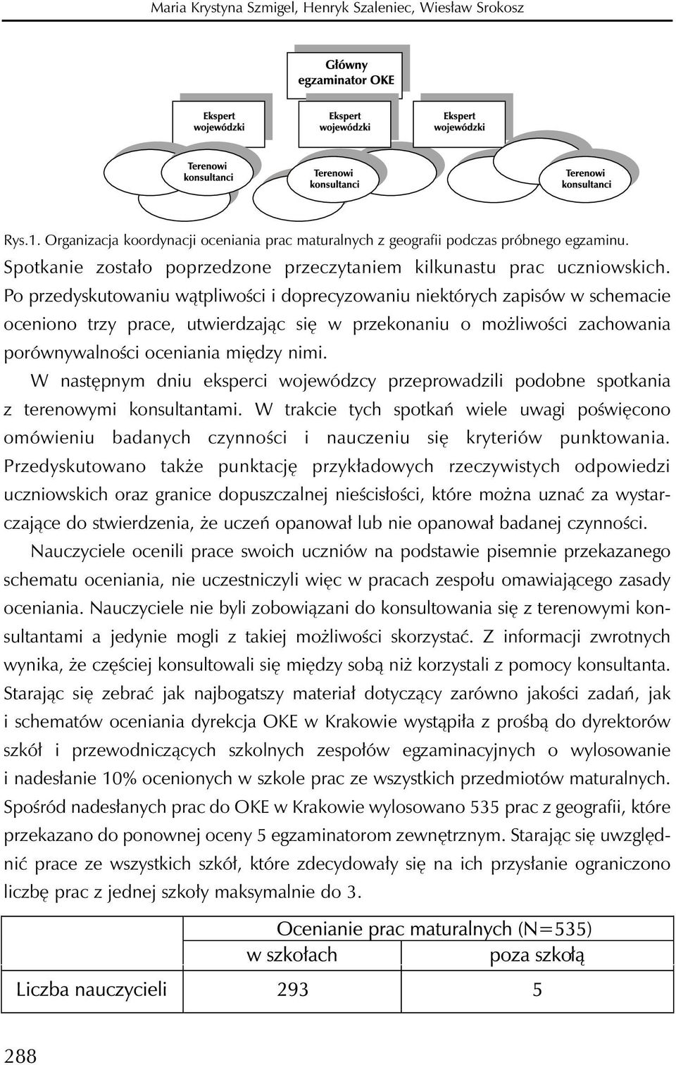 Po przedyskutowaniu wątpliwości i doprecyzowaniu niektórych zapisów w schemacie oceniono trzy prace, utwierdzając się w przekonaniu o możliwości zachowania porównywalności oceniania między nimi.