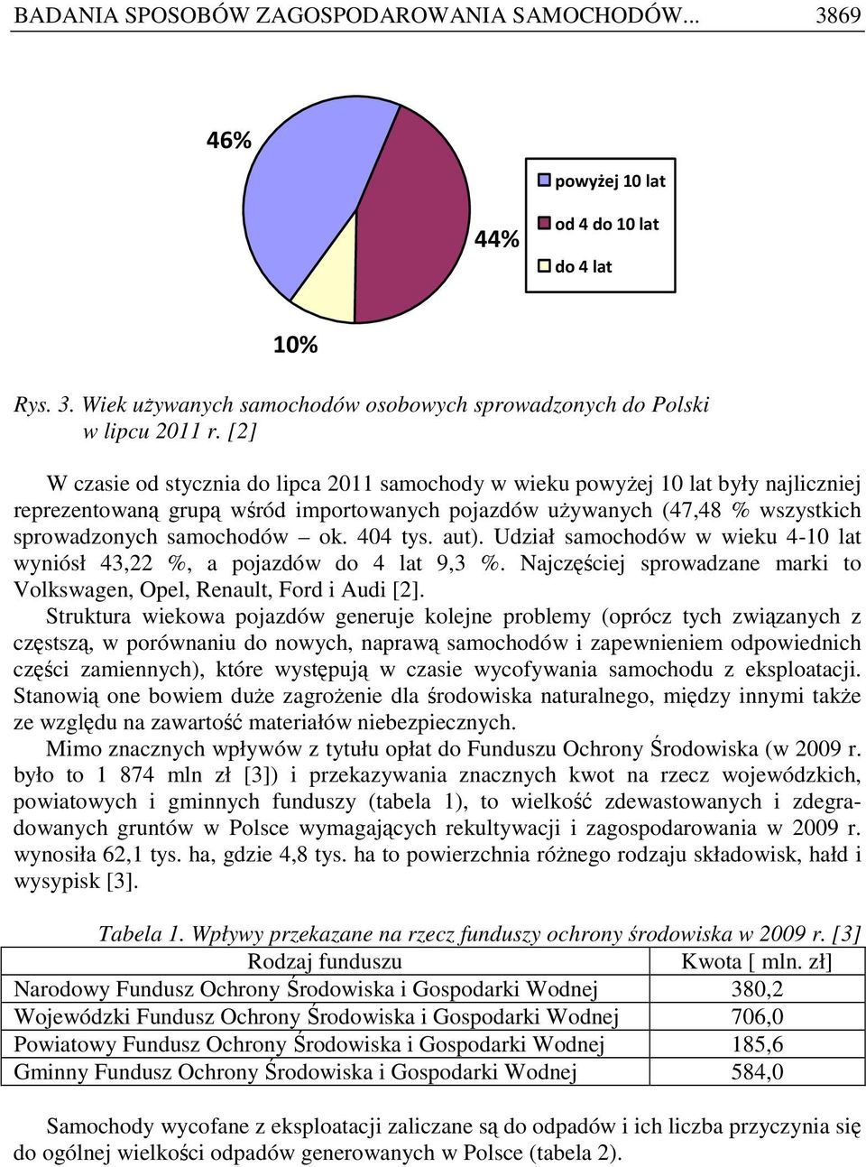 404 tys. aut). Udział samochodów w wieku 4-10 lat wyniósł 43,22 %, a pojazdów do 4 lat 9,3 %. Najczęściej sprowadzane marki to Volkswagen, Opel, Renault, Ford i Audi [2].