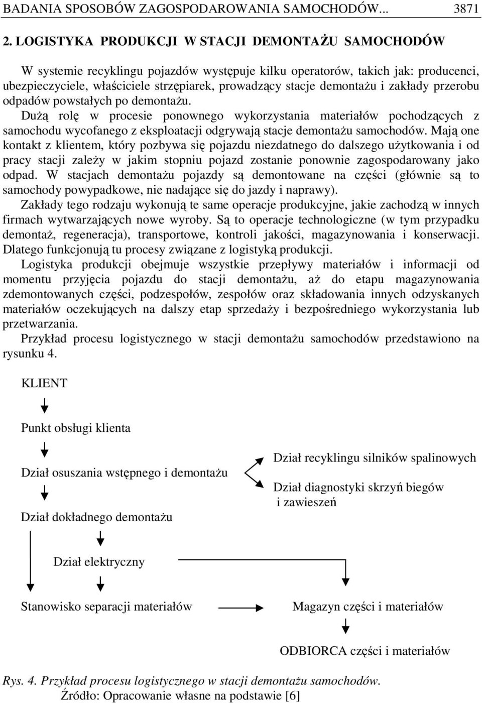 demontaŝu i zakłady przerobu odpadów powstałych po demontaŝu.