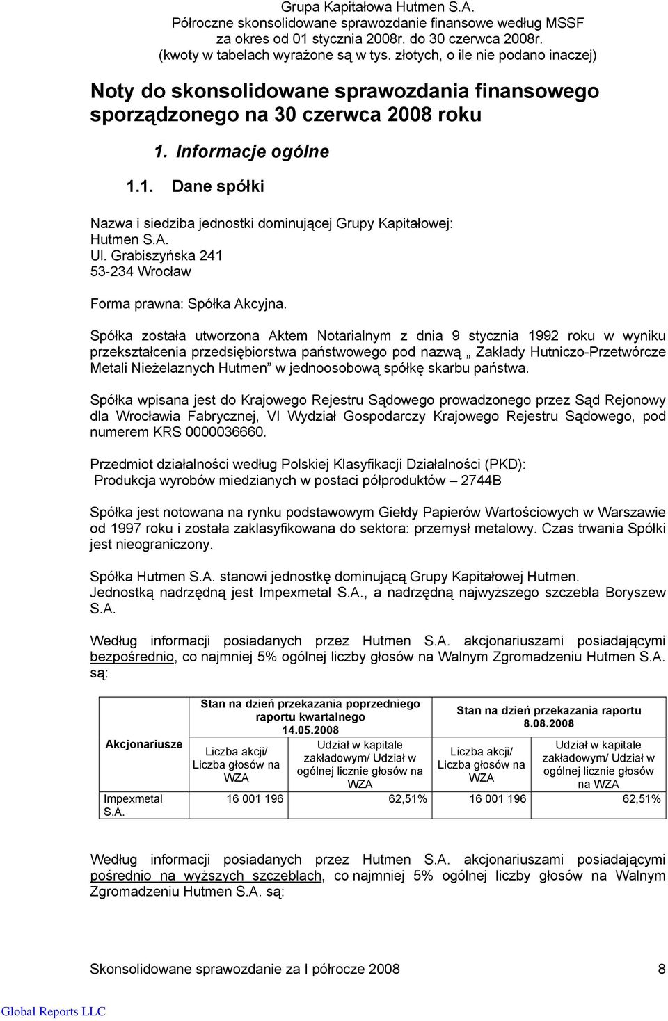 Spółka została utworzona Aktem Notarialnym z dnia 9 stycznia 1992 roku w wyniku przekształcenia przedsiębiorstwa państwowego pod nazwą Zakłady Hutniczo-Przetwórcze Metali Nieżelaznych Hutmen w