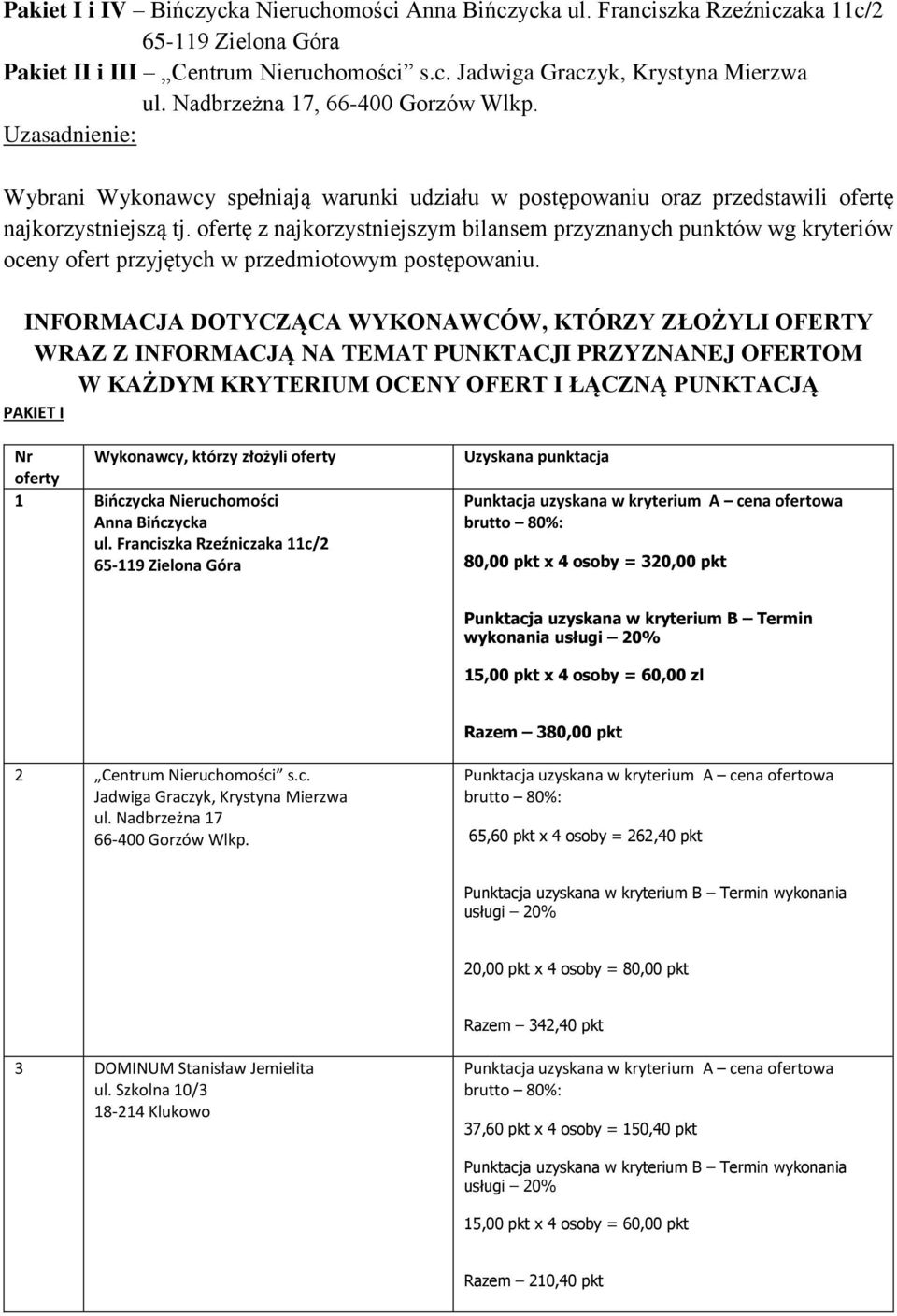 INFORMACJA DOTYCZĄCA WYKONAWCÓW, KTÓRZY ZŁOŻYLI OFERTY WRAZ Z INFORMACJĄ NA TEMAT PUNKTACJI PRZYZNANEJ OFERTOM W KAŻDYM KRYTERIUM OCENY OFERT I ŁĄCZNĄ PUNKTACJĄ PAKIET I Nr Wykonawcy, którzy złożyli