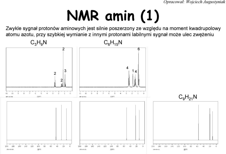 atomu azotu, przy szybkiej wymianie z innymi protonami