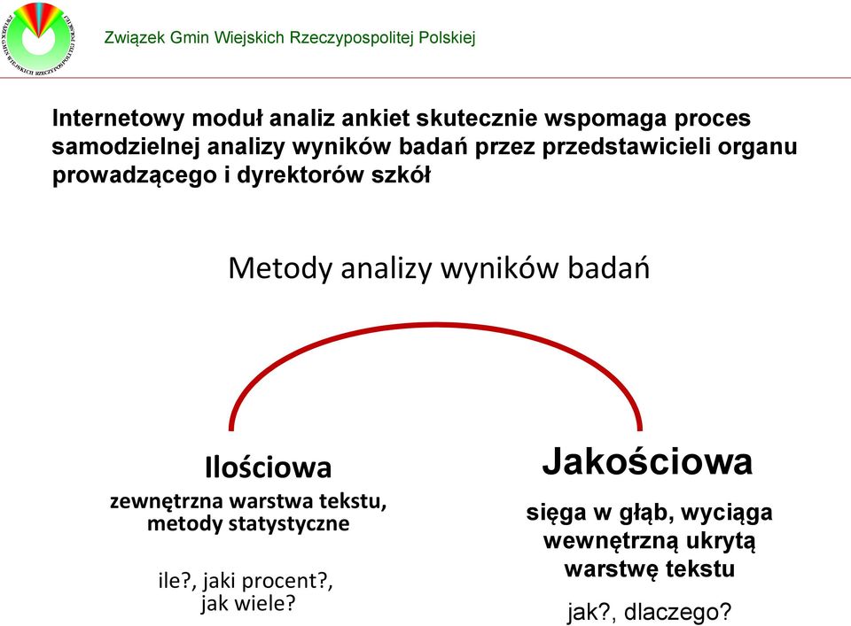 wyników badań Ilościowa zewnętrzna warstwa tekstu, metody statystyczne ile?