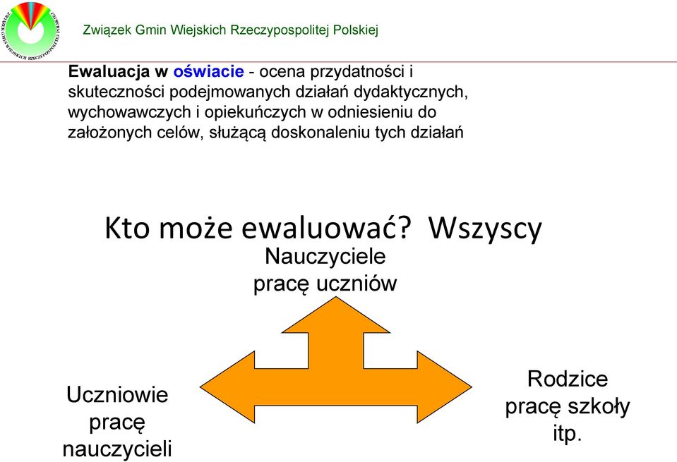 założonych celów, służącą doskonaleniu tych działań Kto może ewaluować?