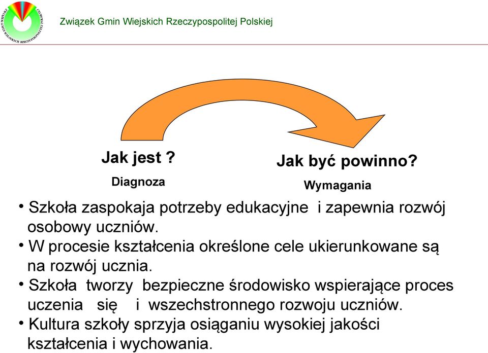 W procesie kształcenia określone cele ukierunkowane są na rozwój ucznia.