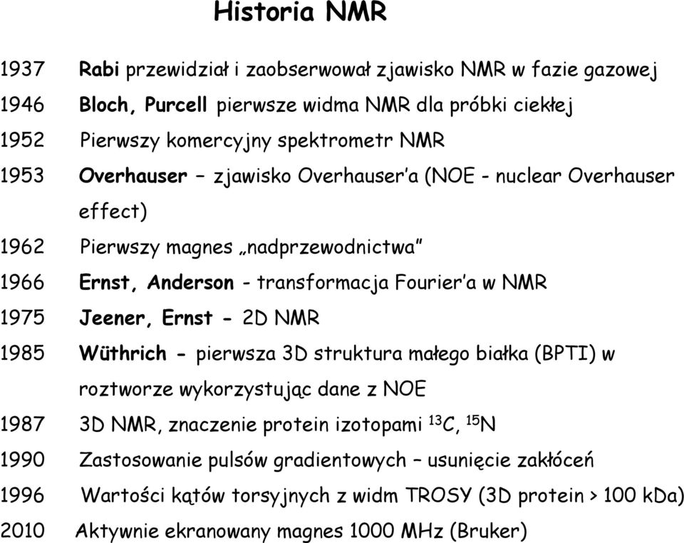 1975 Jeener, Ernst - 2D NMR 1985 Wüthrich - pierwsza 3D struktura małego białka (BPTI) w roztworze wykorzystując dane z NOE 1987 3D NMR, znaczenie protein izotopami 13 C,