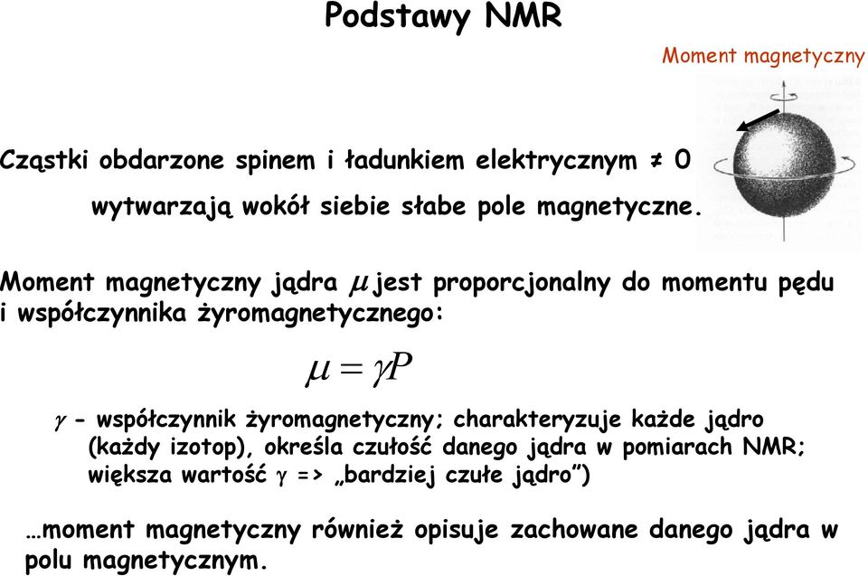 Moment magnetyczny jądra m jest proporcjonalny do momentu pędu i współczynnika żyromagnetycznego: m gp g - współczynnik