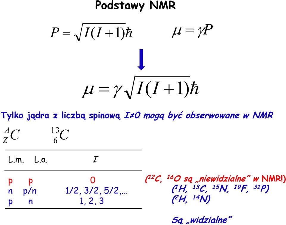 e w NMR C A Z 13 6C L.m. L.a.