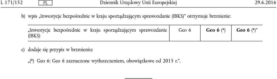 sporządzającym sprawozdanie (IBKS) Geo 6 Geo 6 (*) Geo 6 (*) c) dodaje się