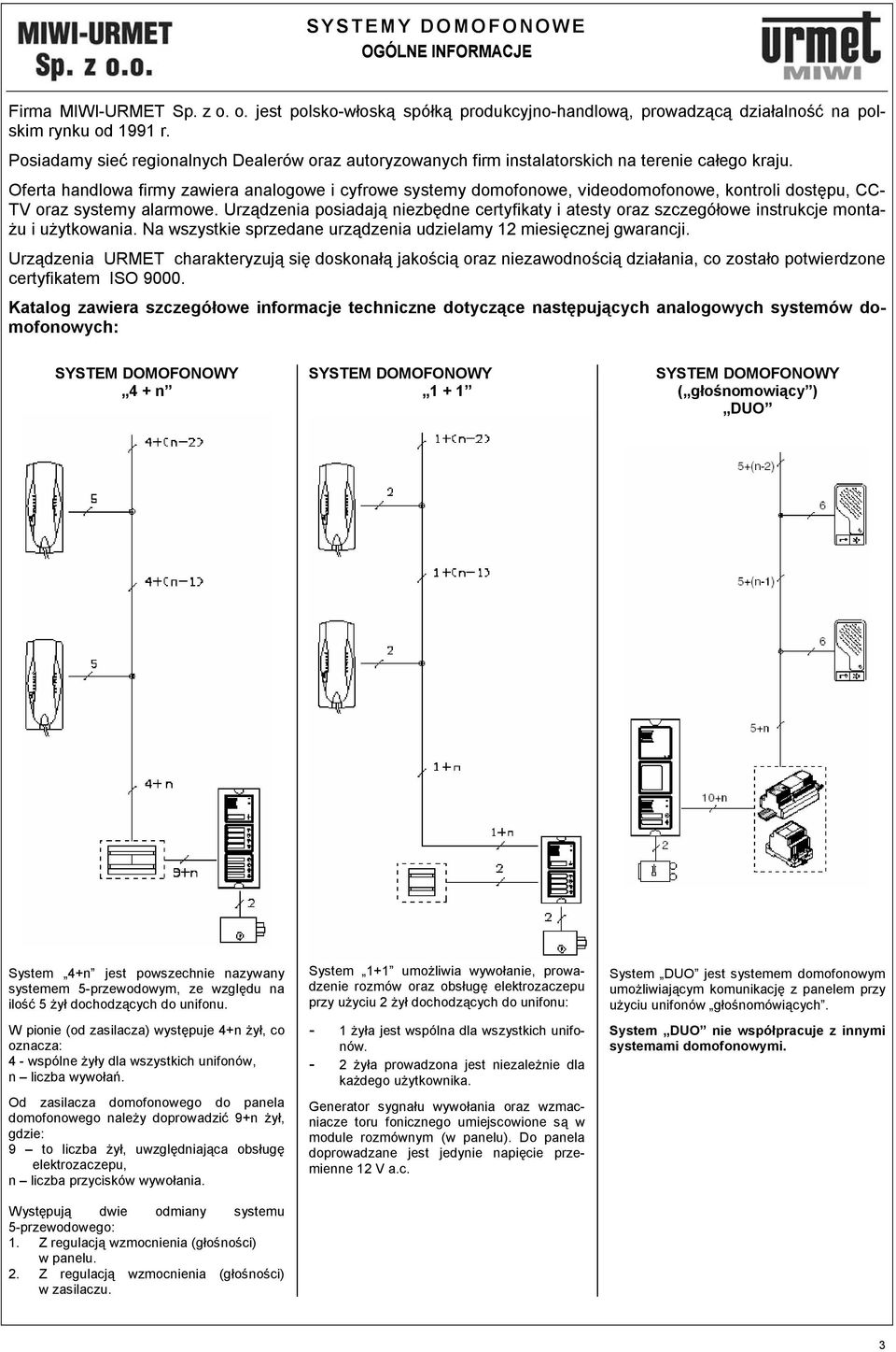 Oferta handlowa firmy zawiera analogowe i cyfrowe systemy domofonowe, videodomofonowe, kontroli dostępu, CC- TV oraz systemy alarmowe.