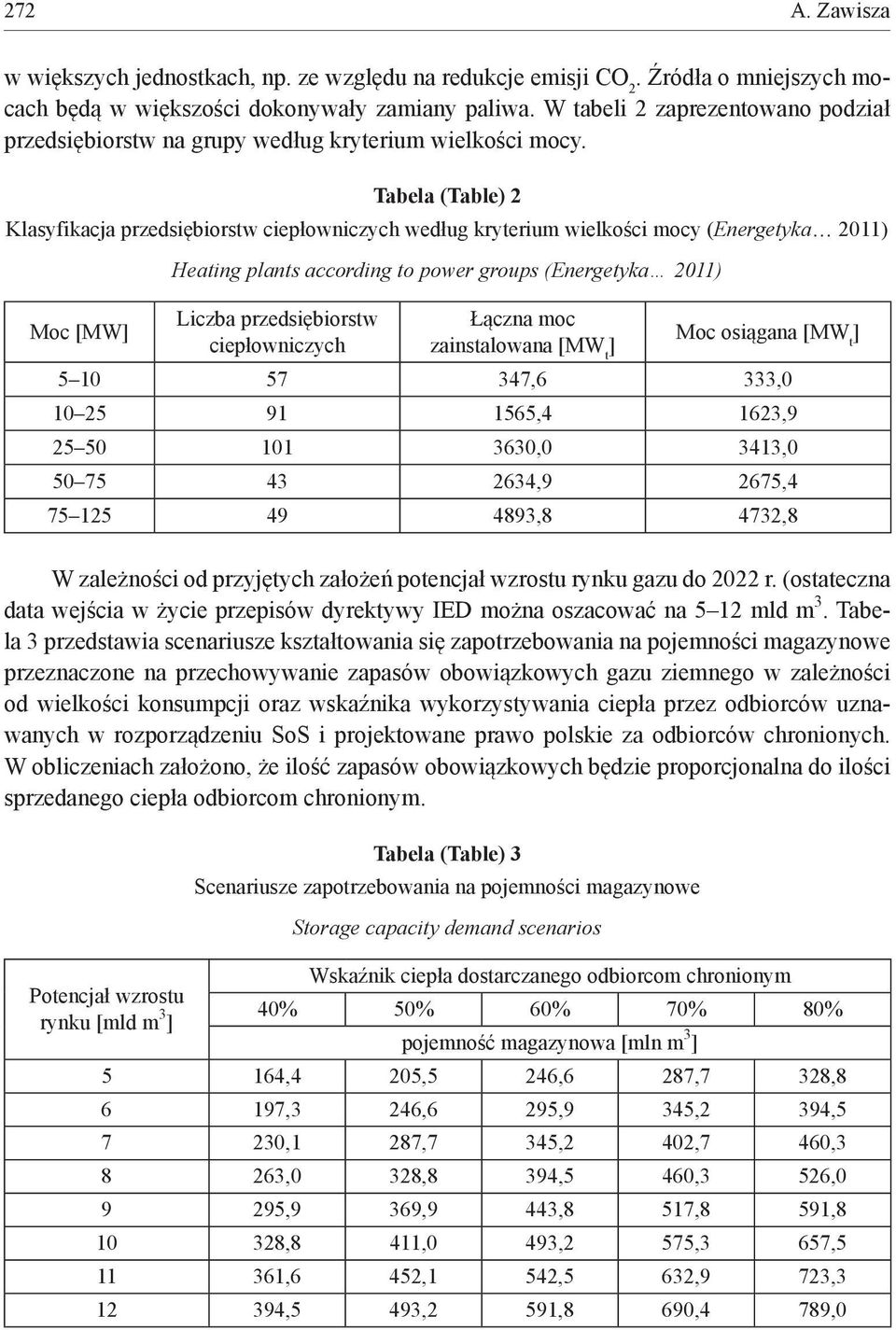 Tabela (Table) 2 Klasyfikacja przedsiębiorstw ciepłowniczych według kryterium wielkości mocy (Energetyka 2011) Moc [MW] Heating plants according to power groups (Energetyka 2011) Liczba