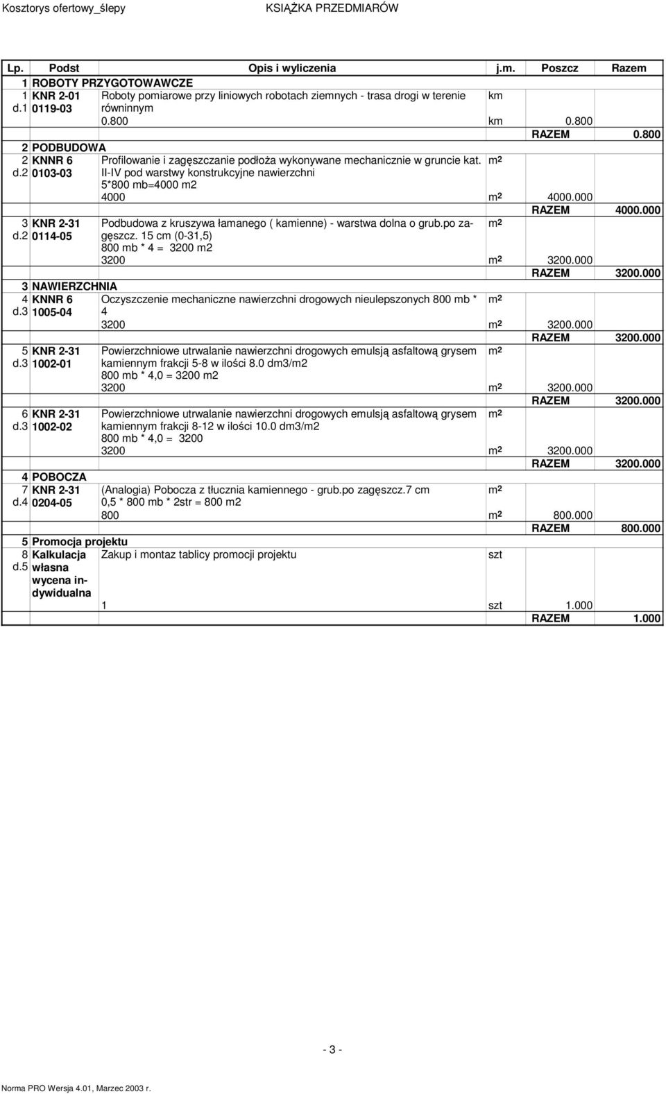 800 2 PODBUDOWA 2 KNNR 6 Profilowanie i zagęszczanie podłoża wykonywane mechanicznie w gruncie kat. m 2 d.2 0103-03 II-IV pod warstwy konstrukcyjne nawierzchni 5*800 mb=4000 m2 4000 m 2 4000.