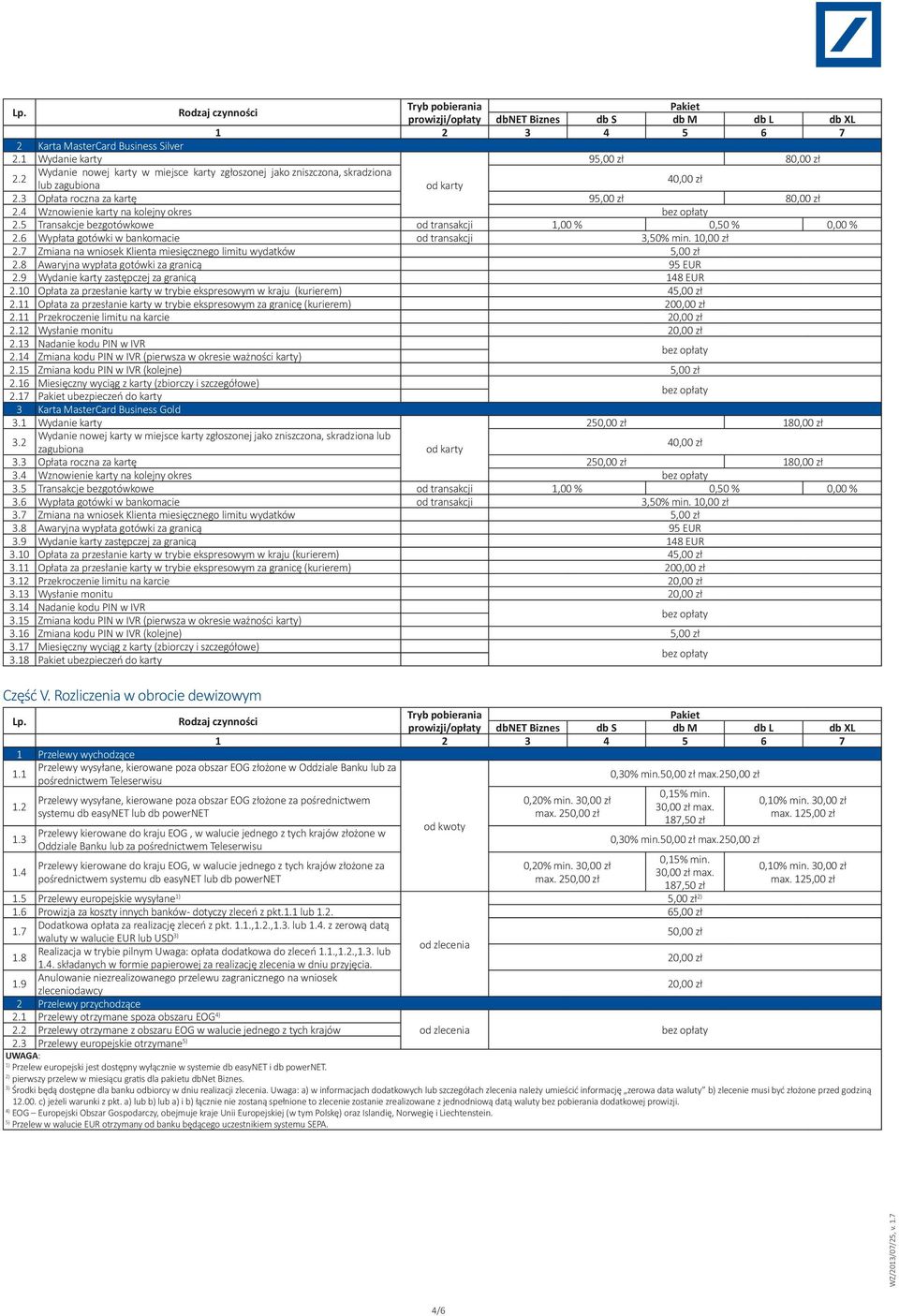 8 Awaryjna wypłata gotówki za granicą 95 EUR 2.9 Wydanie karty zastępczej za granicą 148 EUR 2.10 Opłata za przesłanie karty w trybie ekspresowym w kraju (kurierem) 45,00 zł 2.