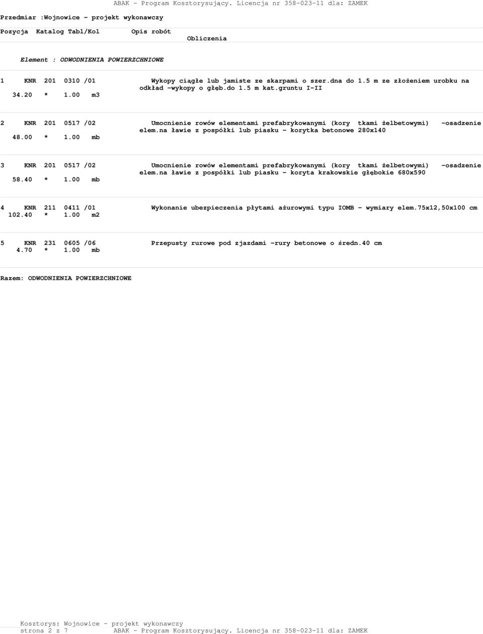 00 mb 3 KNR 201 0517 /02 Umocnienie rowów elementami prefabrykowanymi (kory tkami żelbetowymi) -osadzenie elem.na ławie z pospółki lub piasku - koryta krakowskie głębokie 680x590 58.40 * 1.