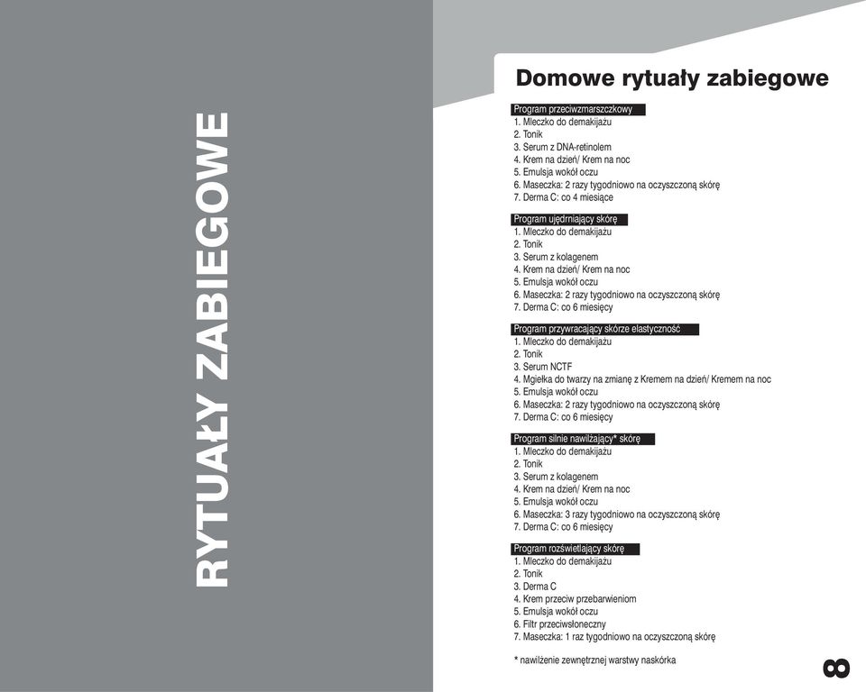 Emulsja wokół oczu 6. Maseczka: 2 razy tygodniowo na oczyszczonà skór 7. Derma C: co 6 miesi cy Program przywracajàcy skórze elastycznoêç 1. Mleczko do demakija u 2. Tonik 3. Serum NCTF 4.