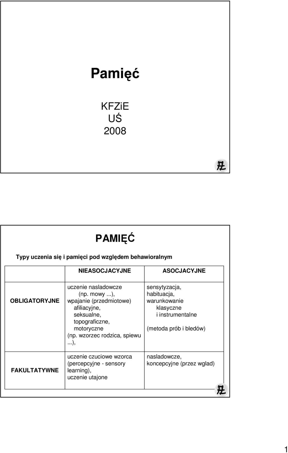 ..), wpajanie (przedmiotowe) afiliacyjne, seksualne, topograficzne, motoryczne (np. wzorzec rodzica, spiewu.