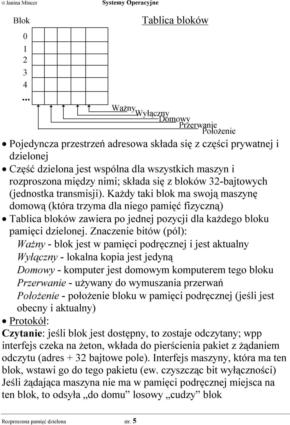 miêdzy nimi; sk³ada siê z bloków 32-bajtowych (jednostka transmisji).