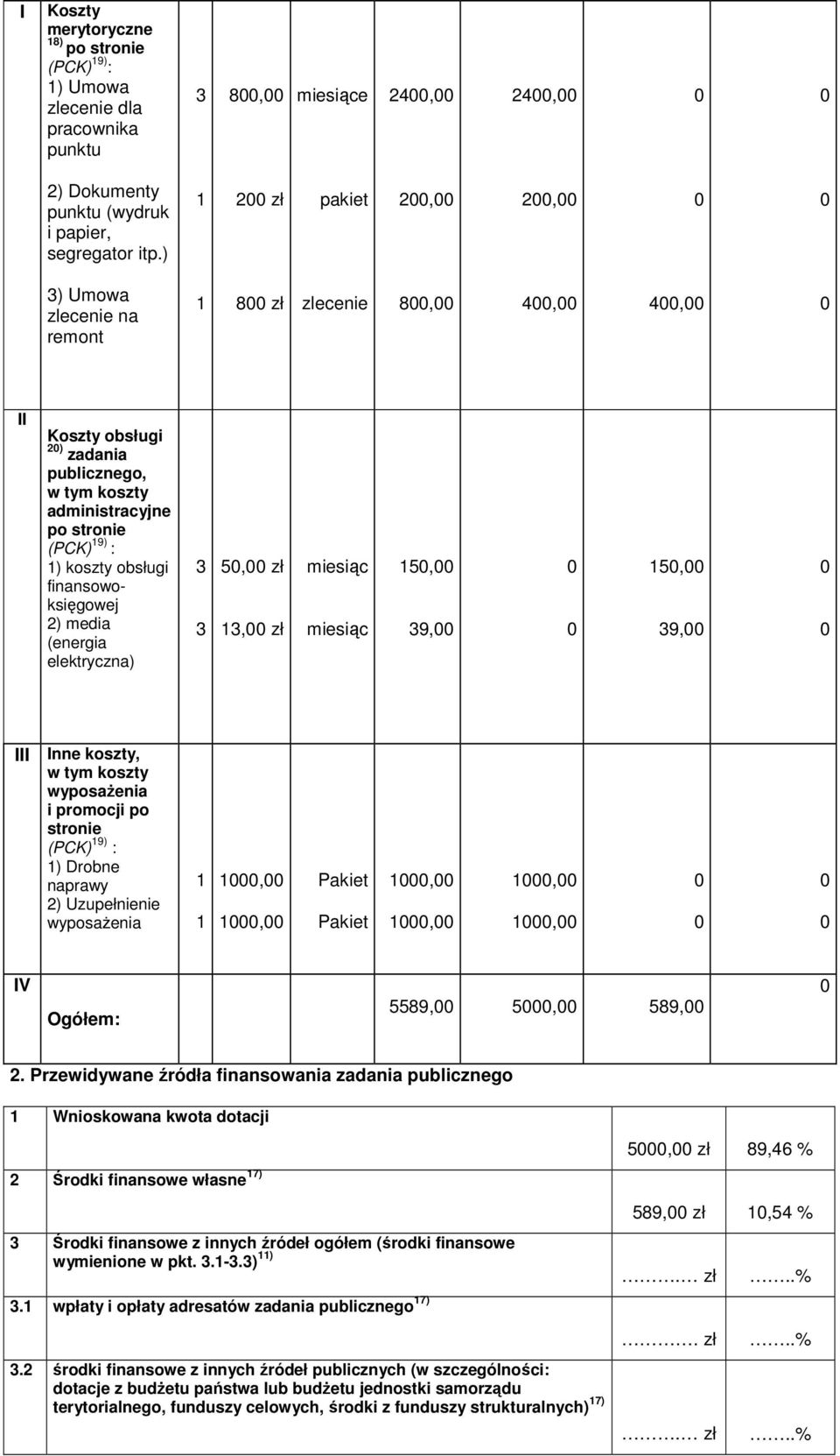 .% I Koszty merytoryczne 18) po stronie (PCK) 19) : 1) Umowa zlecenie dla pracownika punktu 3 8, miesiące 24, 24, 2) Dokumenty punktu (wydruk i papier, segregator itp.