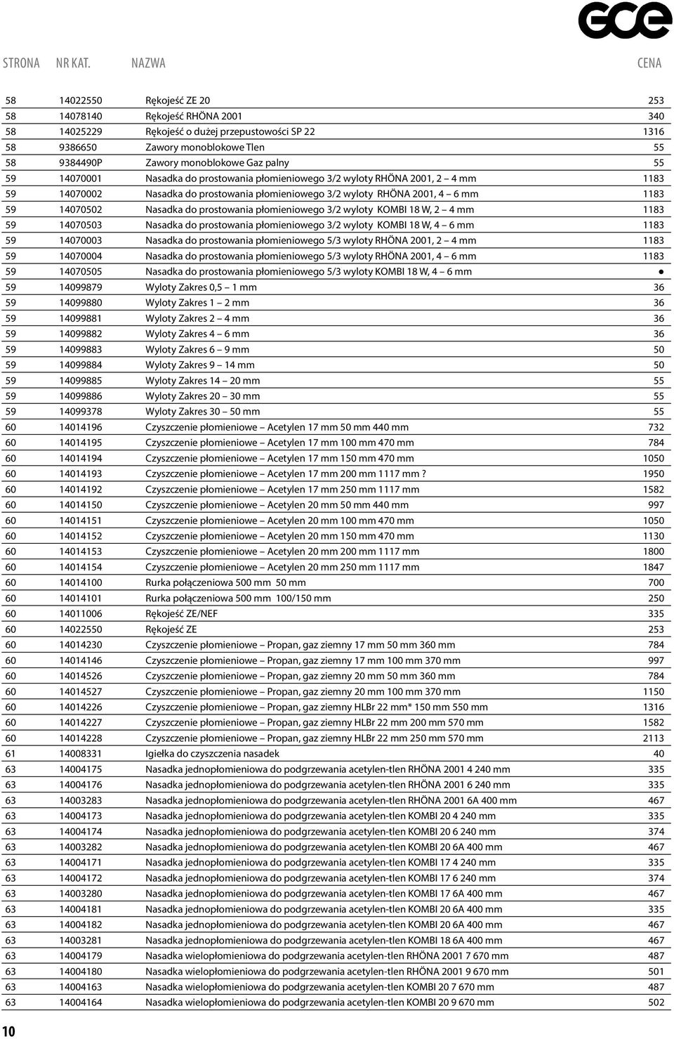 prostowania płomieniowego 3/2 wyloty KOMBI 18 W, 2 4 mm 1183 59 14070503 Nasadka do prostowania płomieniowego 3/2 wyloty KOMBI 18 W, 4 6 mm 1183 59 14070003 Nasadka do prostowania płomieniowego 5/3