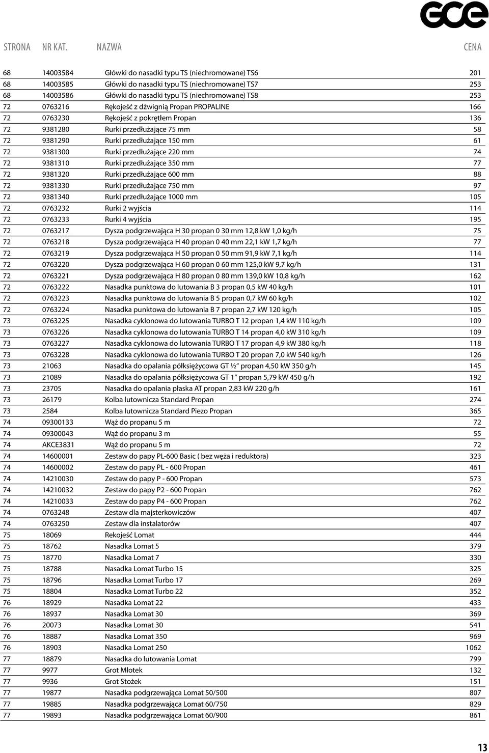 mm 74 72 9381310 Rurki przedłużające 350 mm 77 72 9381320 Rurki przedłużające 600 mm 88 72 9381330 Rurki przedłużające 750 mm 97 72 9381340 Rurki przedłużające 1000 mm 105 72 0763232 Rurki 2 wyjścia