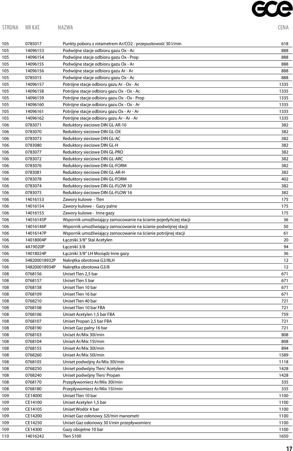 Ac 1335 105 14096158 Potrójne stacje odbioru gazu Ox - Ox - Ac 1335 105 14096159 Potrójne stacje odbioru gazu Ox - Ox - Prop 1335 105 14096160 Potrójne stacje odbioru gazu Ox - Ox - Ar 1335 105