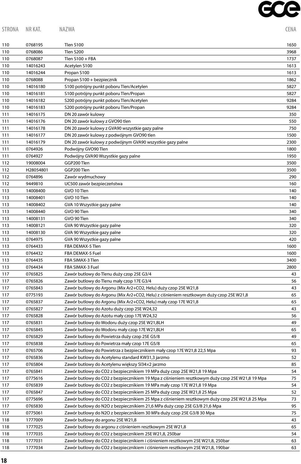 punkt poboru Tlen/Propan 9284 111 14016175 DN 20 zawór kulowy 350 111 14016176 DN 20 zawór kulowy z GVO90 tlen 550 111 14016178 DN 20 zawór kulowy z GVA90 wszystkie gazy palne 750 111 14016177 DN 20