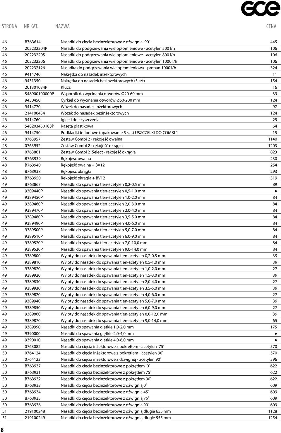 nasadek inżektorowych 11 46 9431350 Nakrętka do nasadek bezinżektorowych (5 szt) 154 46 201301034P Klucz 16 46 548900100000P Wspornik do wycinania otworów Ø20-60 mm 39 46 9430450 Cyrkiel do wycinania