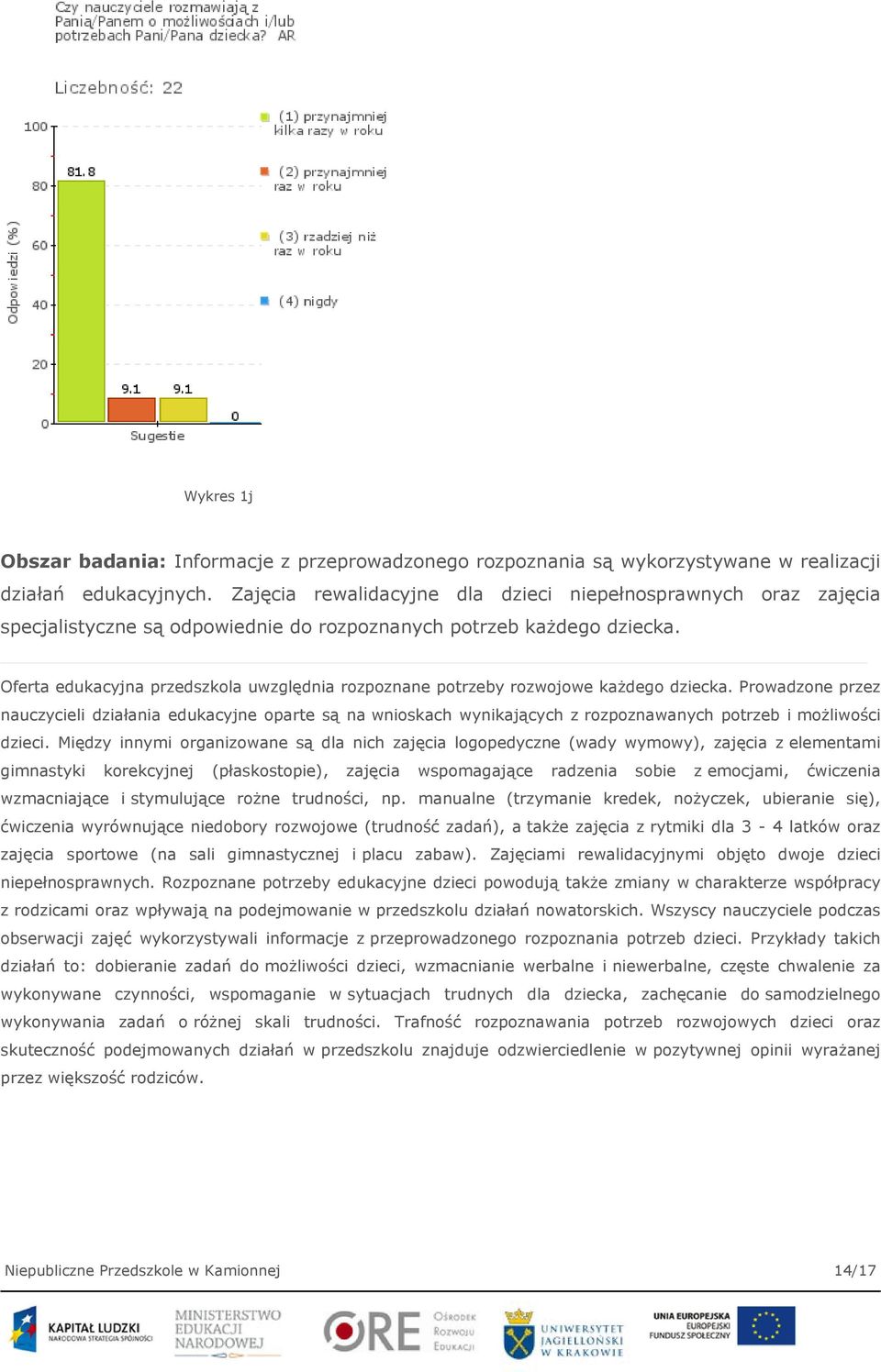 Oferta edukacyjna przedszkola uwzględnia rozpoznane potrzeby rozwojowe każdego dziecka.