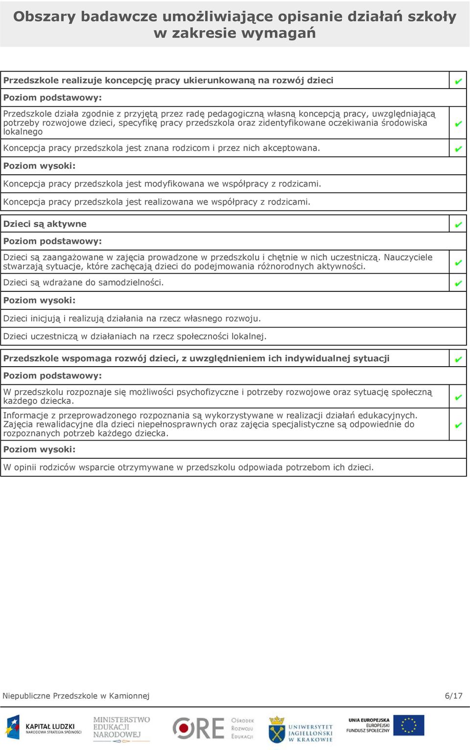 jest znana rodzicom i przez nich akceptowana. Poziom wysoki: Koncepcja pracy przedszkola jest modyfikowana we współpracy z rodzicami.