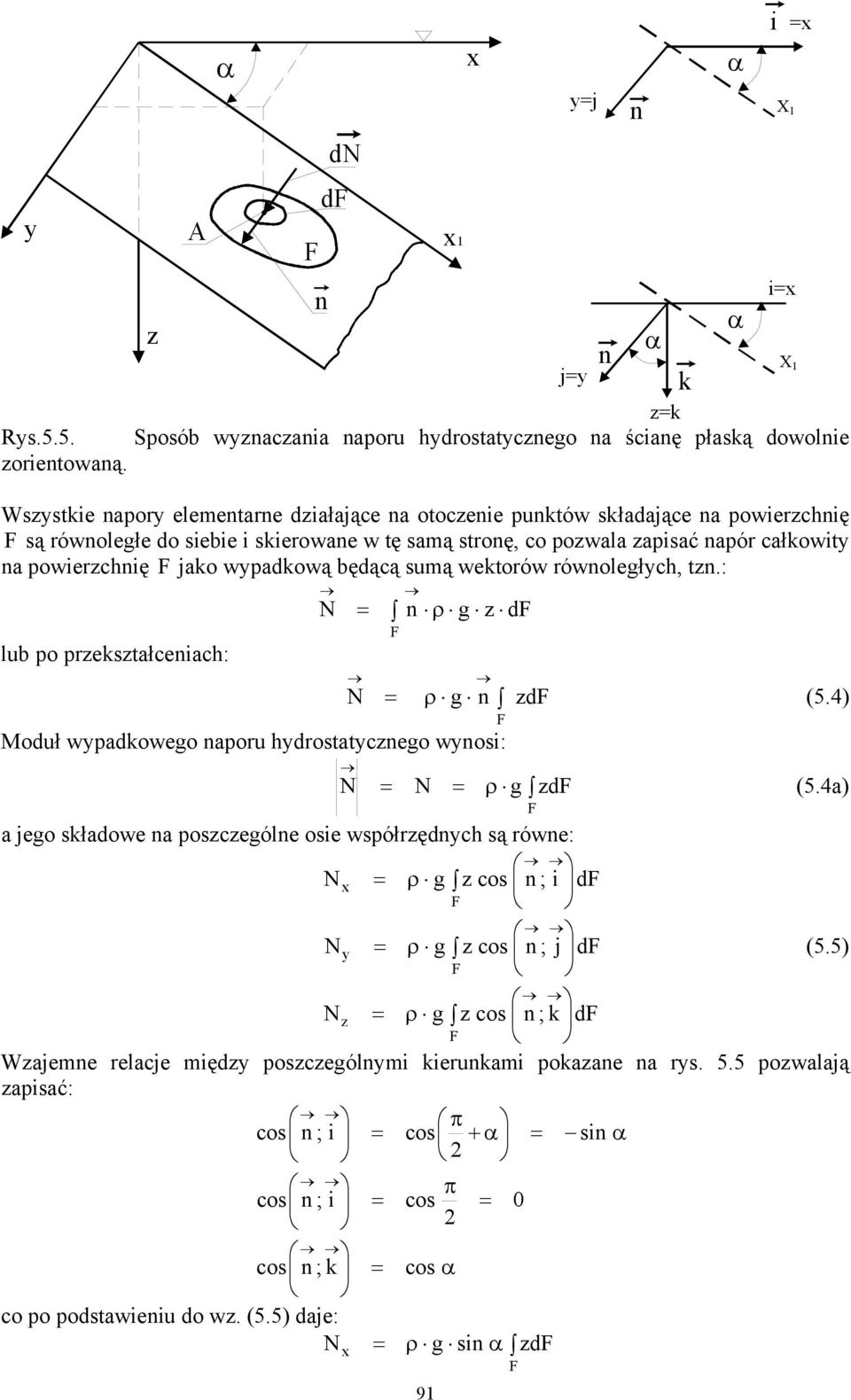 wpadkową będącą sumą wektorów równoległch, tn.: lub po prekstałceniach: d n ρ g d ρ g n Moduł wpadkowego naporu hdrostatcnego wnosi: 91 d (5.4) ρ g d (5.