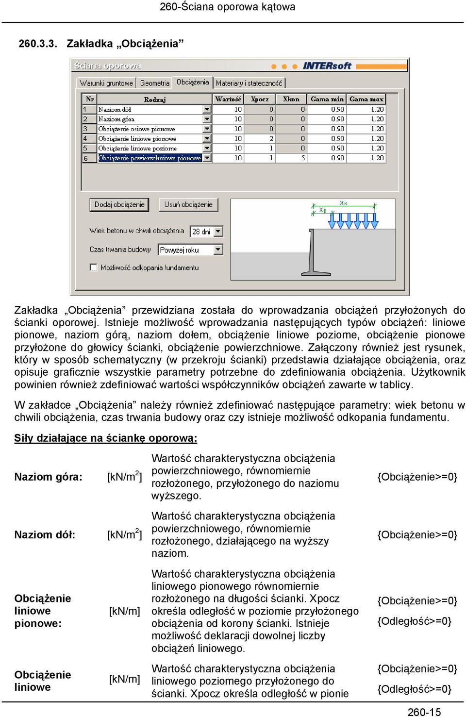 powierzchniowe.