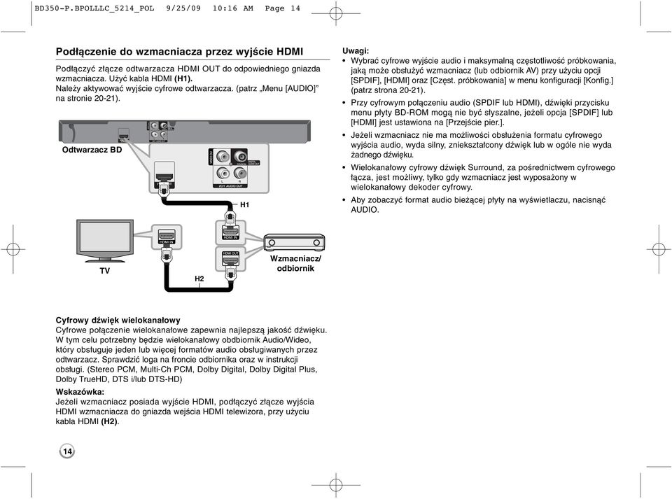 Odtwarzacz BD H1 Uwagi: Wybrać cyfrowe wyjście audio i maksymalną częstotliwość próbkowania, jaką może obsłużyć wzmacniacz (lub odbiornik AV) przy użyciu opcji [SPDIF], [HDMI] oraz [Częst.